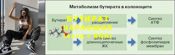 метамфетамин Белокуриха